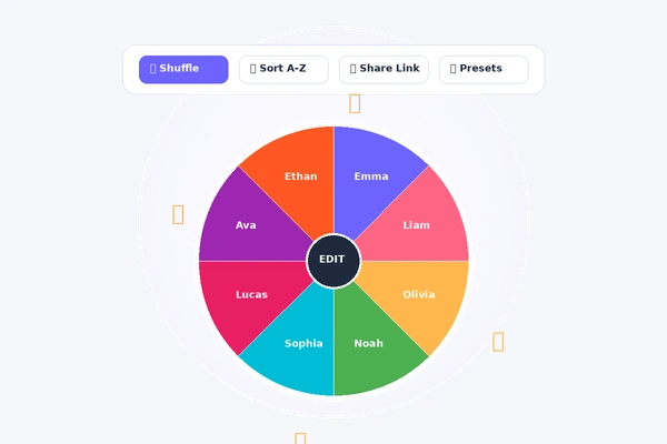 Customize and shuffle names on the spinner wheel